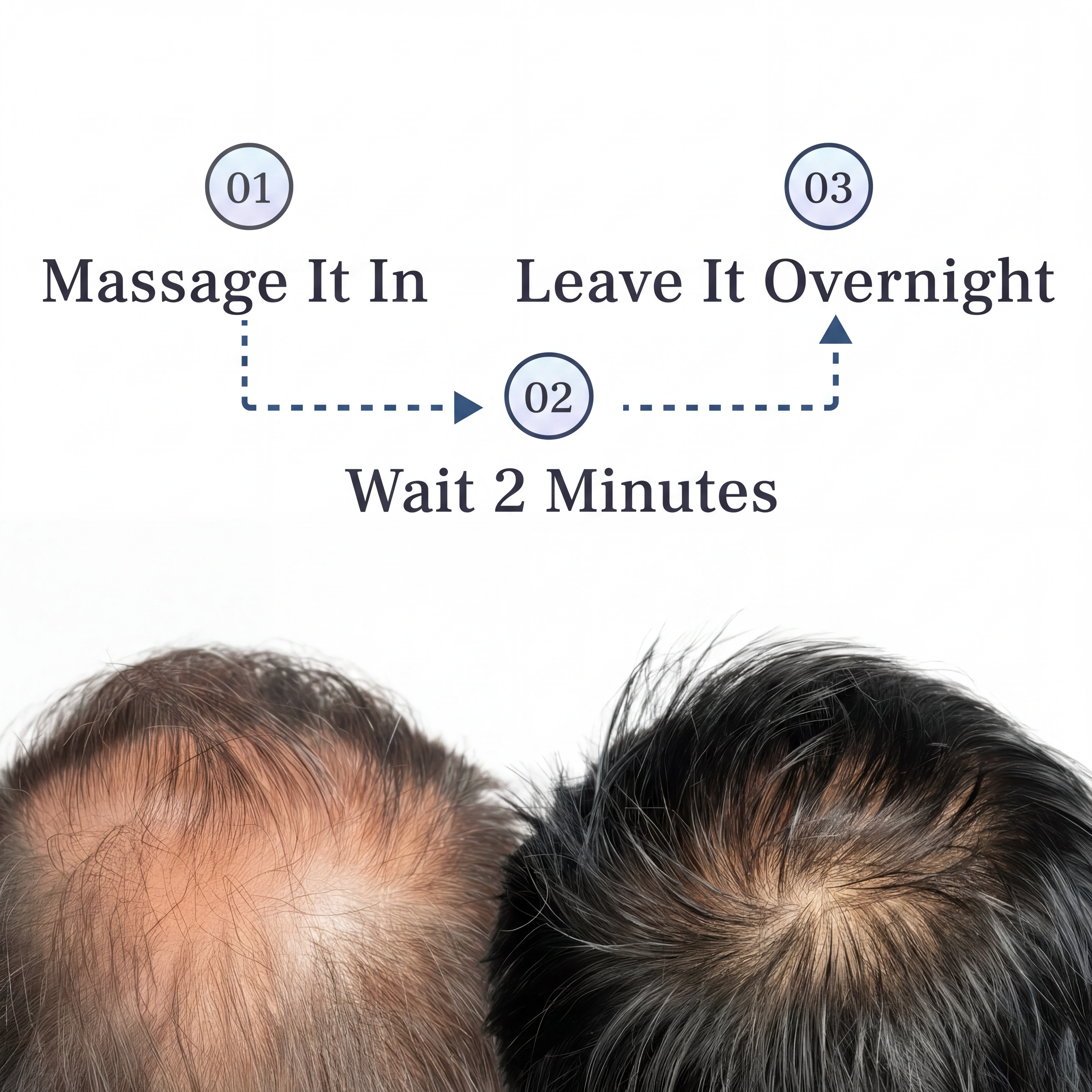 Advanced Copper Peptide Hair Regrowth Formula