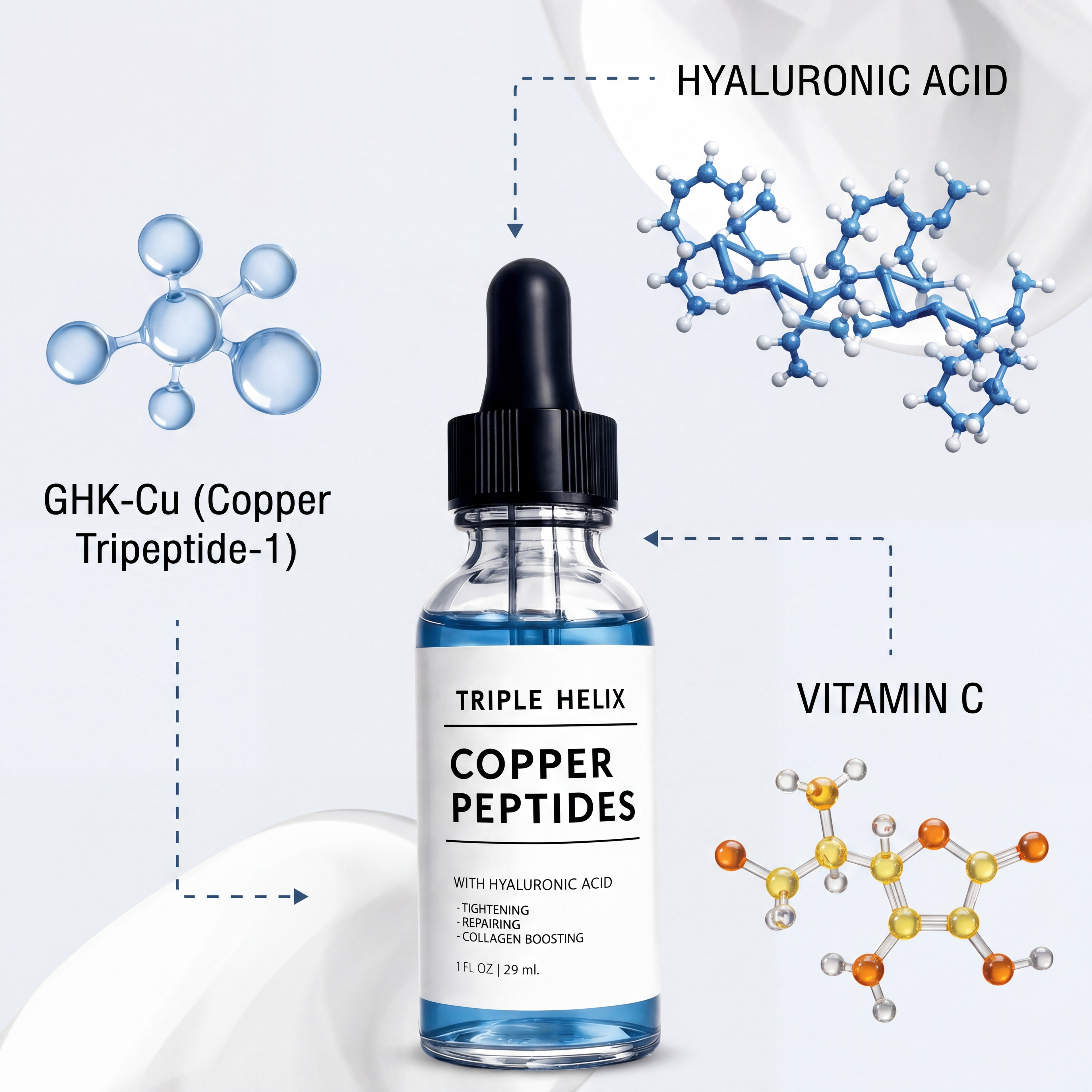 GHK-Cu Peptides + Hyaluronic Serum
