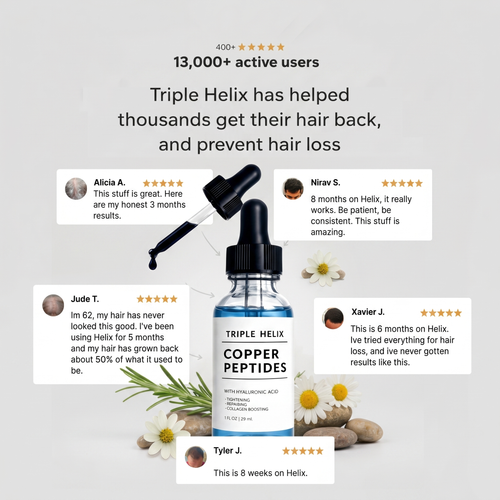 Advanced Copper Peptide Hair Regrowth Formula